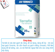 Terrafix